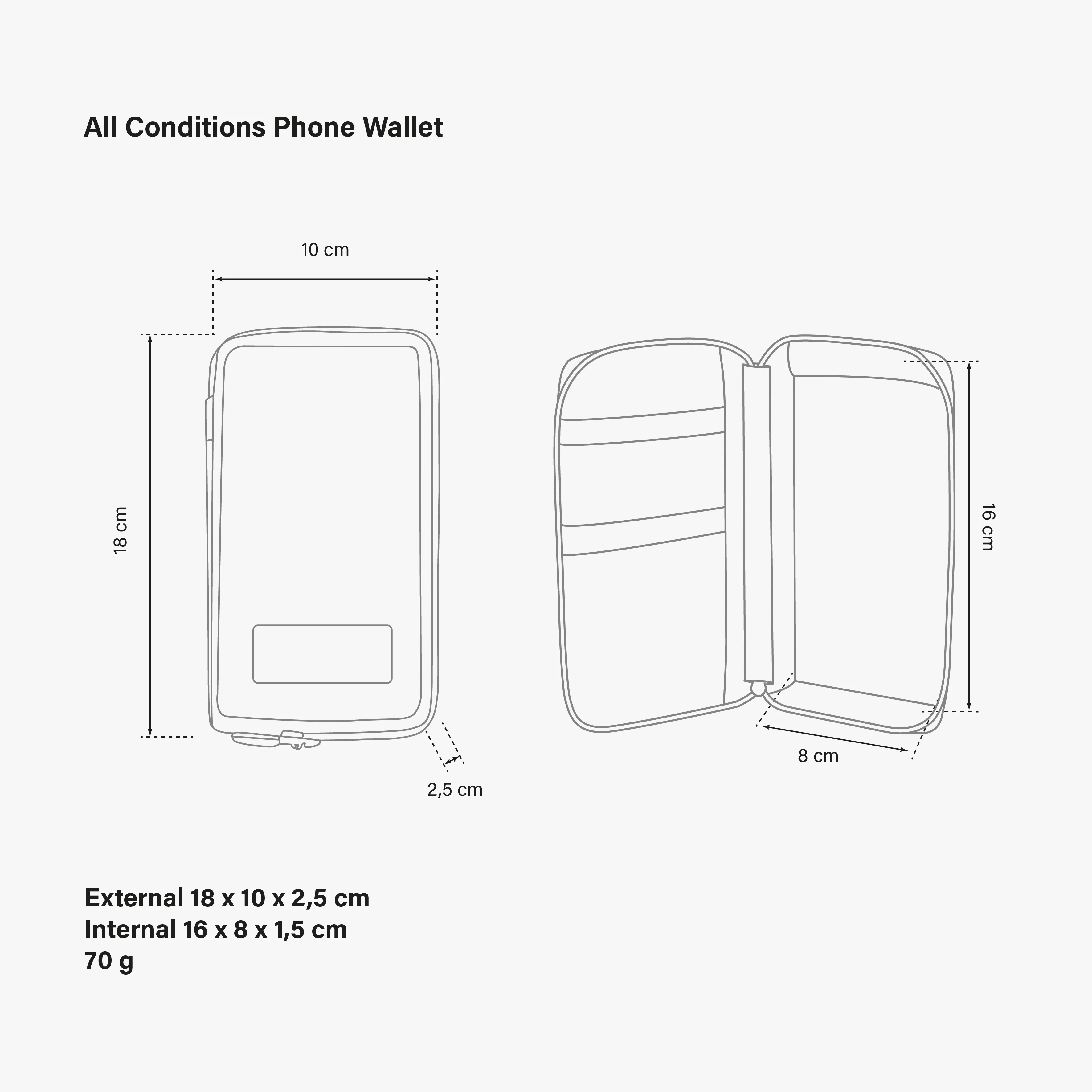 ALL CONDITIONS PHONE WALLET - Image 5