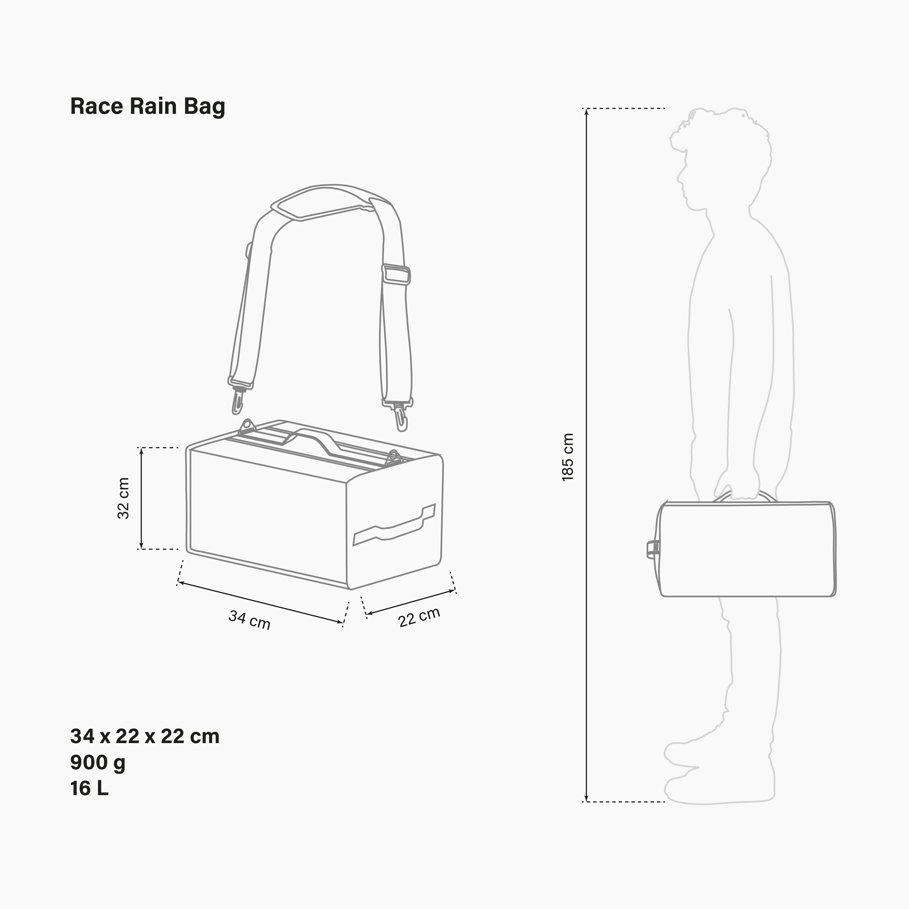 ESSENTIALS CYCLING KIT RACE DAY RAIN BAG - Image 8