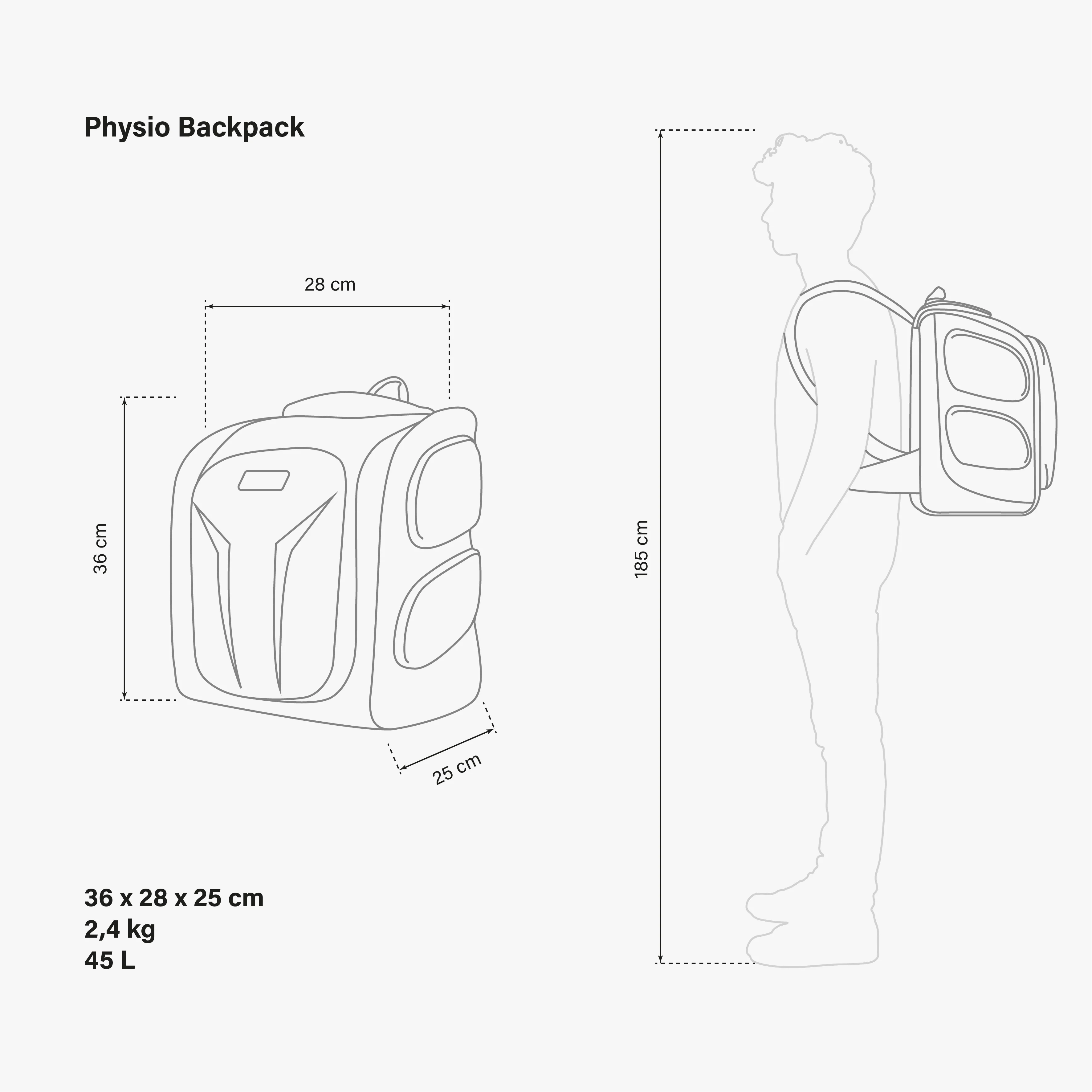 PHYSIO BACKPACK - Image 6