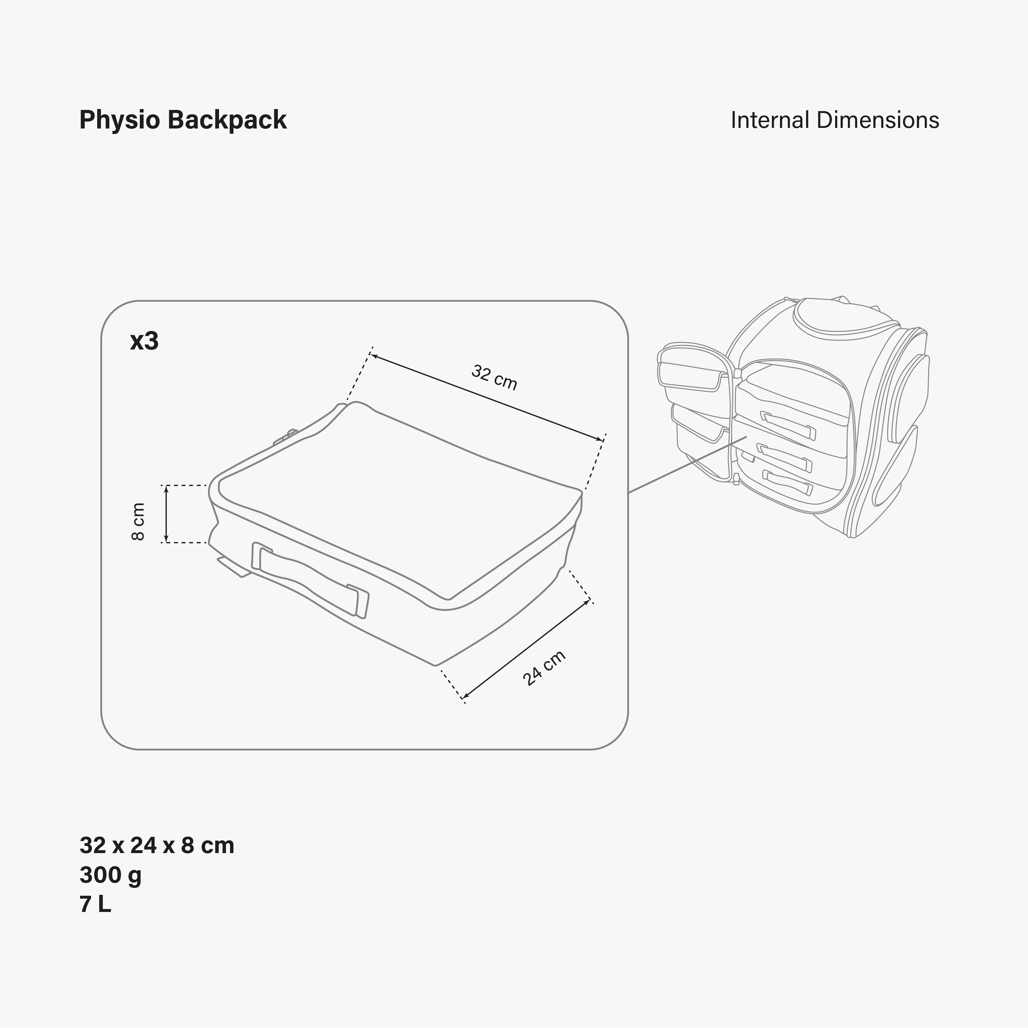 PHYSIO BACKPACK - Image 7